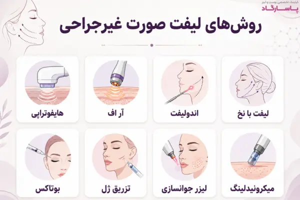 روشهای لیفت صورت غیرجراحی