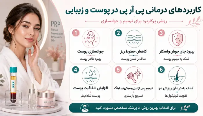 کاربردهای درمانی پی آر پی در پوست و زیبایی