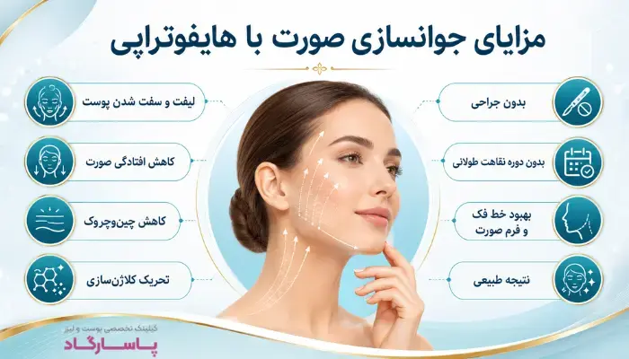 مزایای جوانسازی صورت با هایفوتراپی
