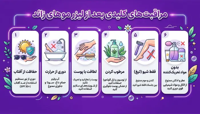 مراقبتهای بعد از لیزر موهای زائد