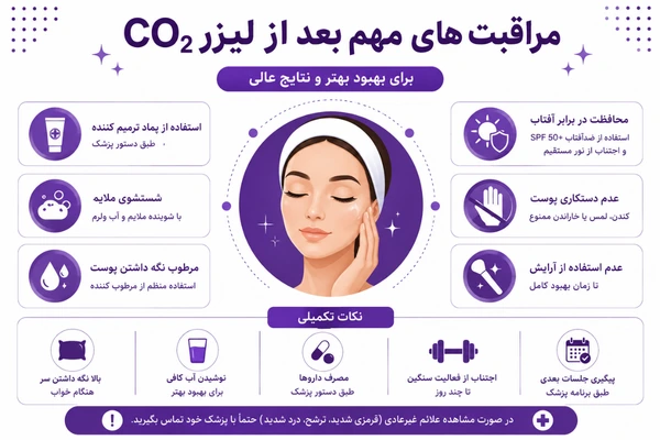 مراقبت های مهم بعد از لیزر CO2